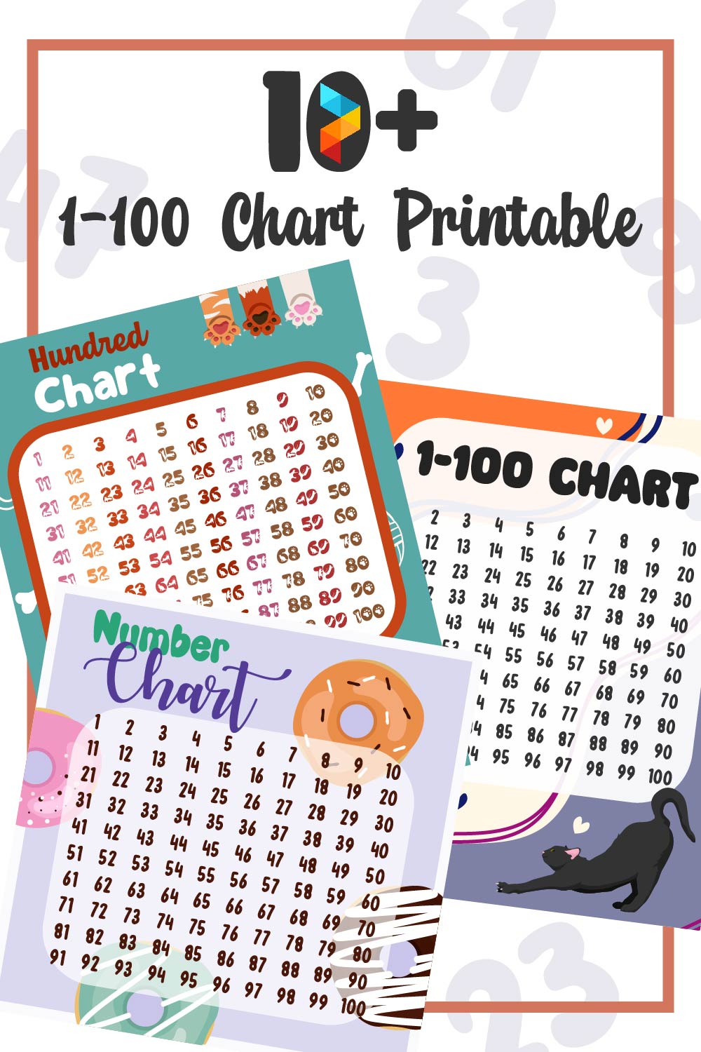 1- 100 Chart Printable