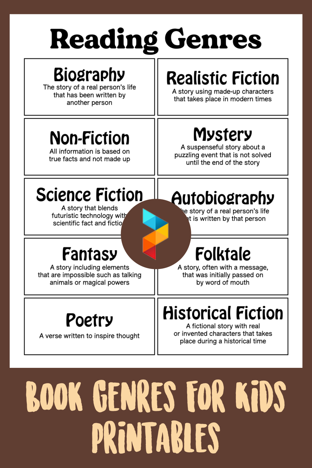 genres of fiction