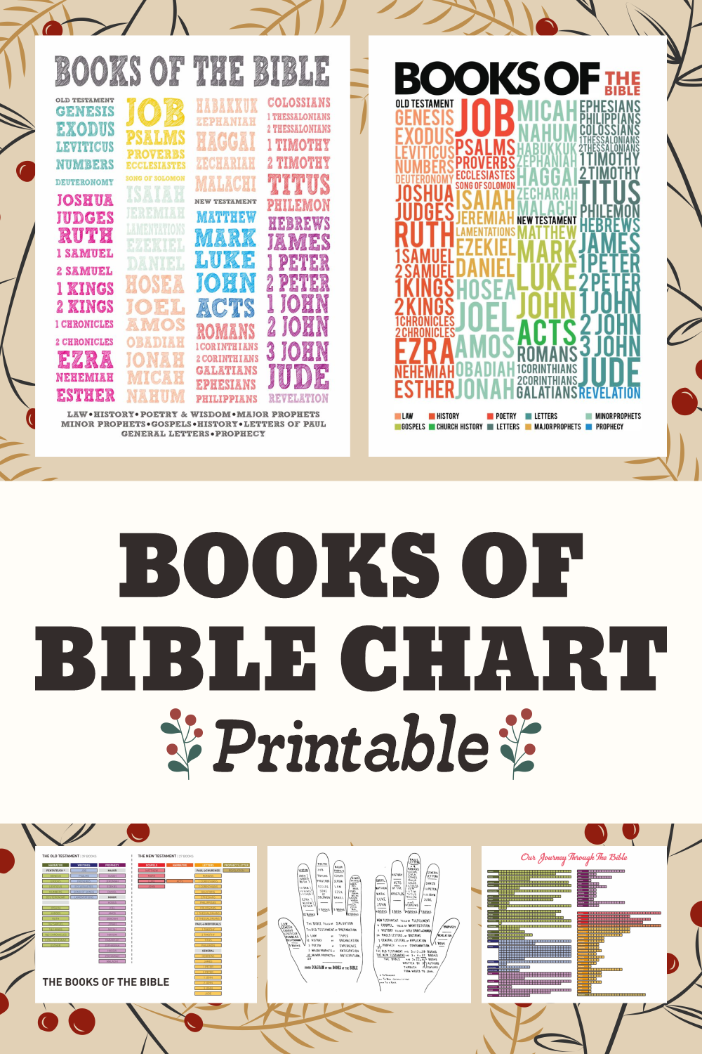 12 Best Books Of Bible Chart Printable