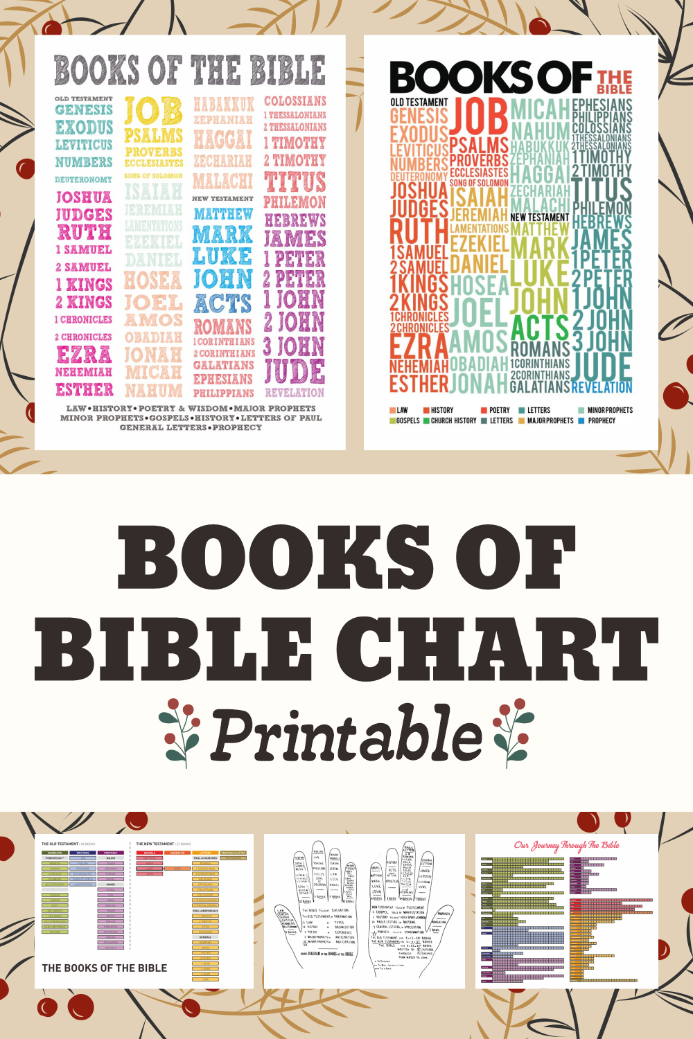 Books Of The Bible Printable Cards