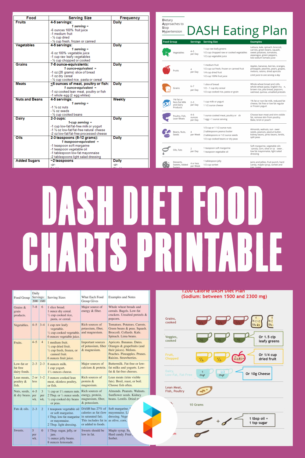 Dash Diet Food List Chart - DASH Approach - Dance Health Fitness - Aug ...