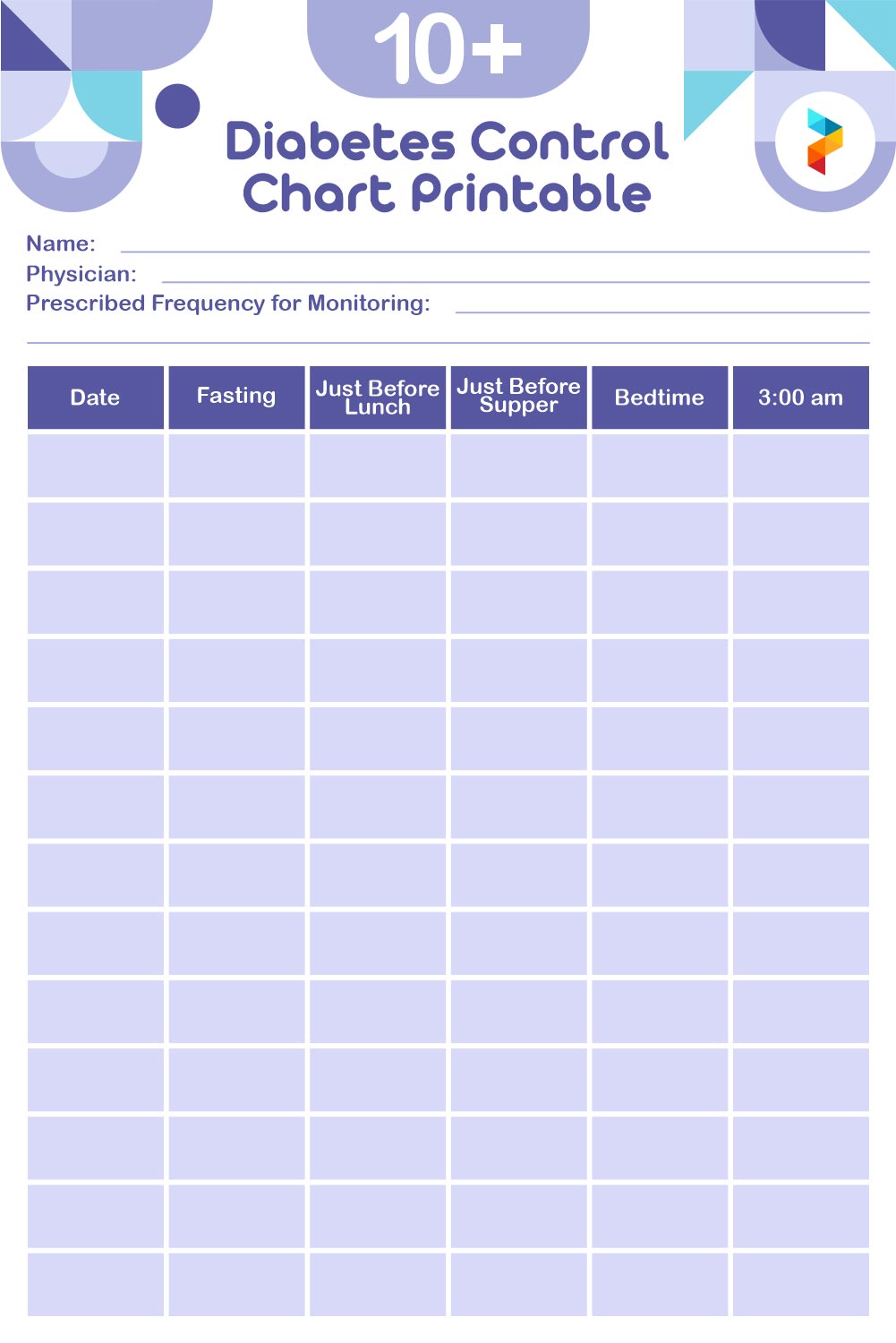 Diabetes Control Chart