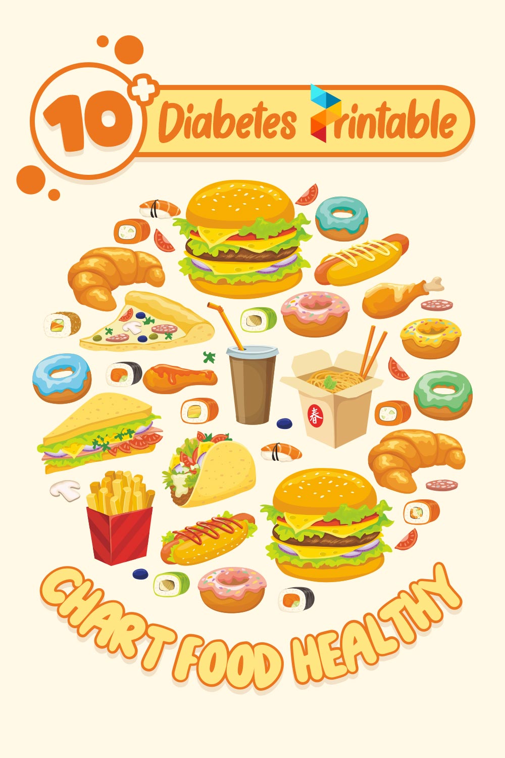 Diabetes Printable Chart Food Healthy