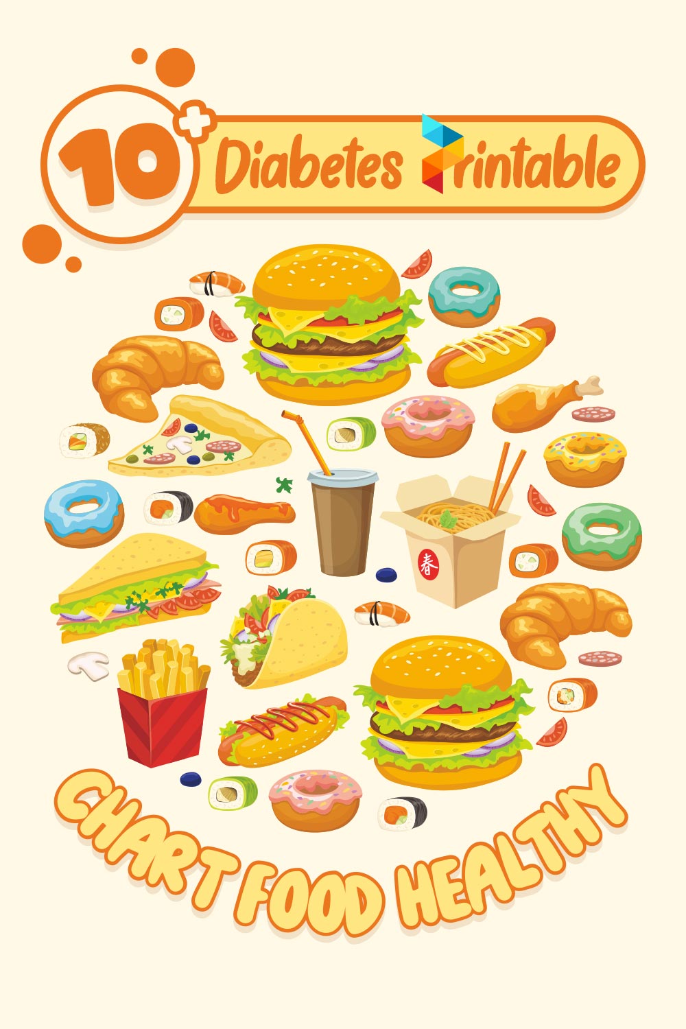 Diabetes  Chart Food Healthy