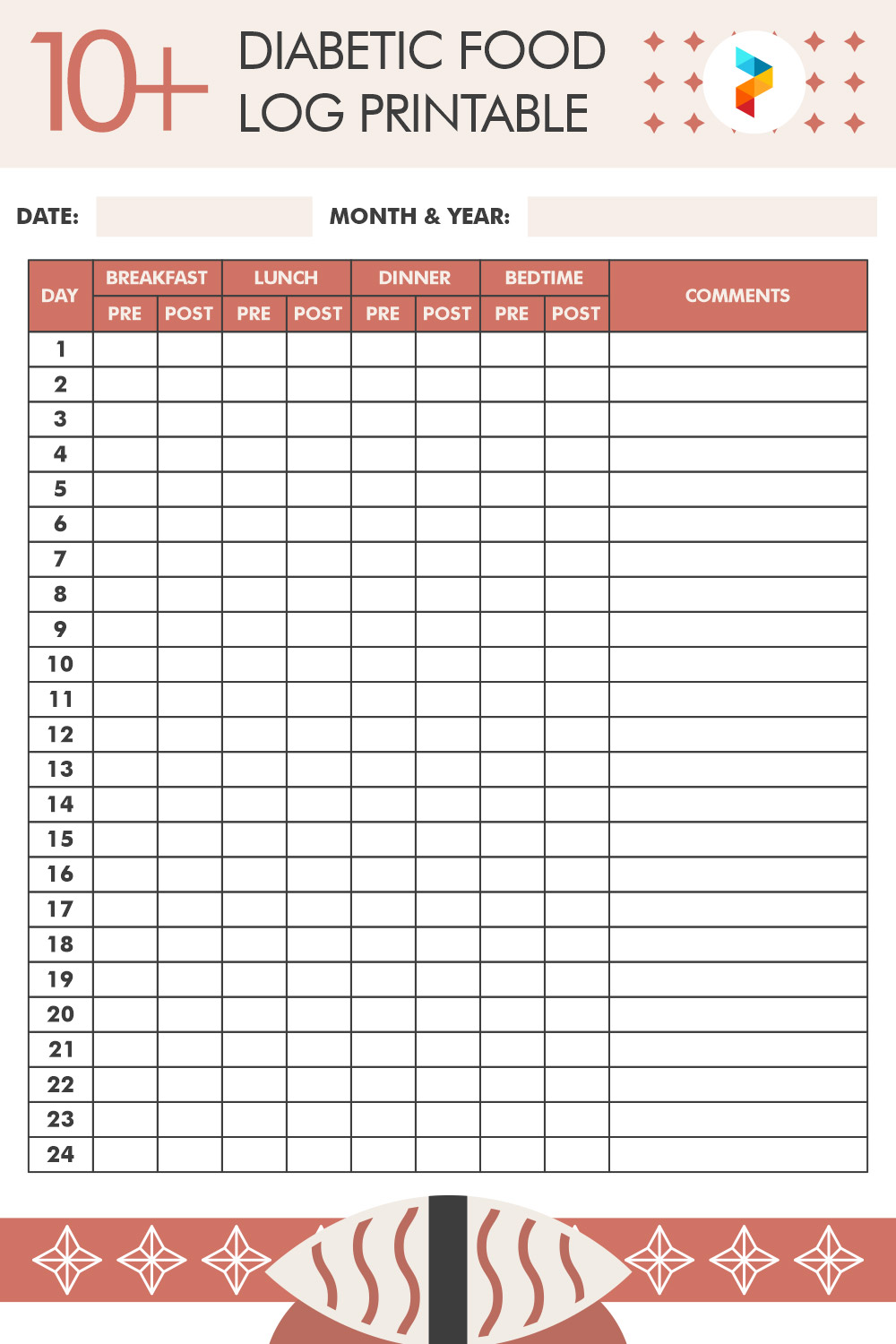 Diabetic Food Log