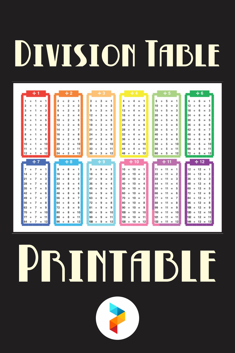 10 best division table printable printablee com