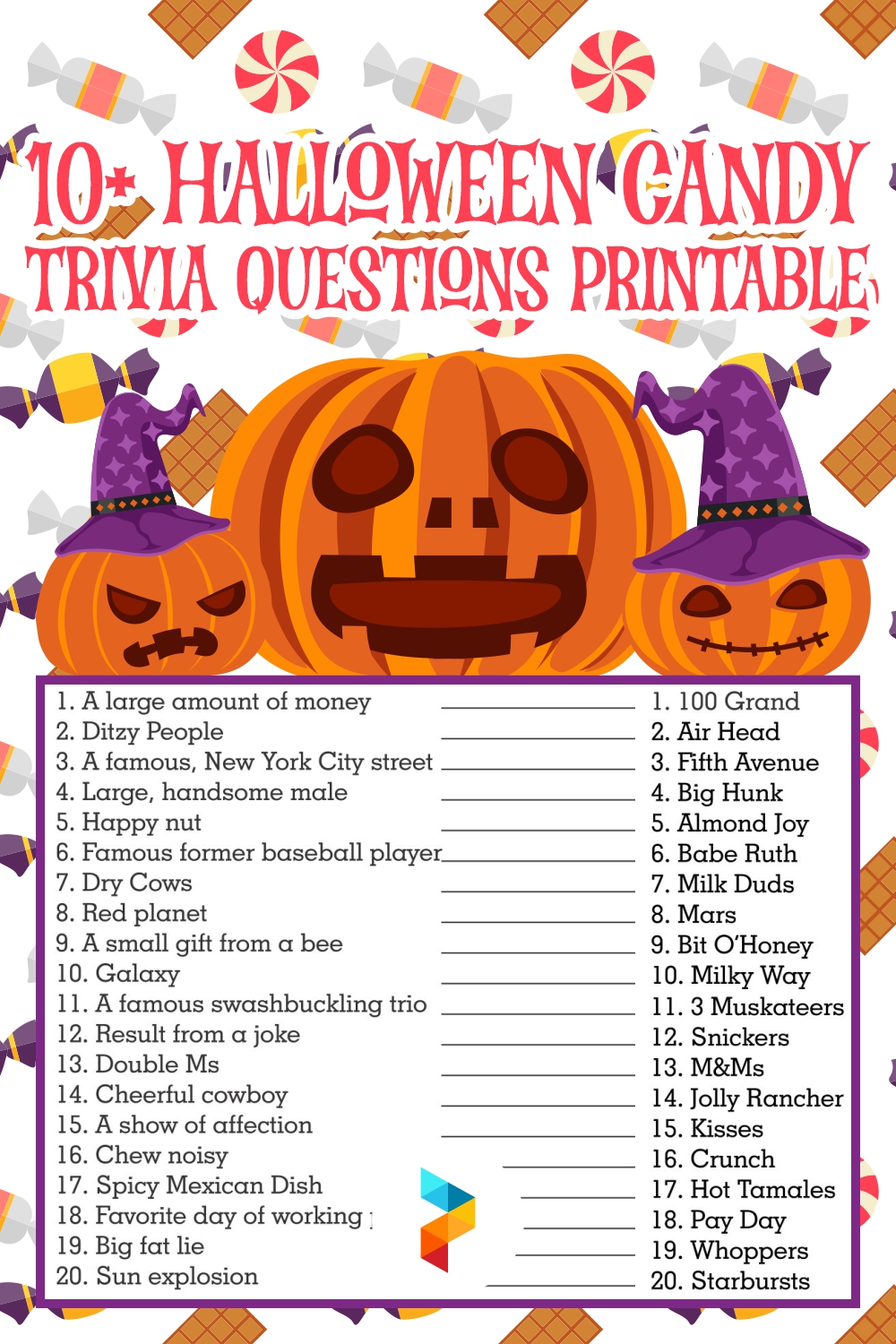 Halloween Candy Trivia Questions