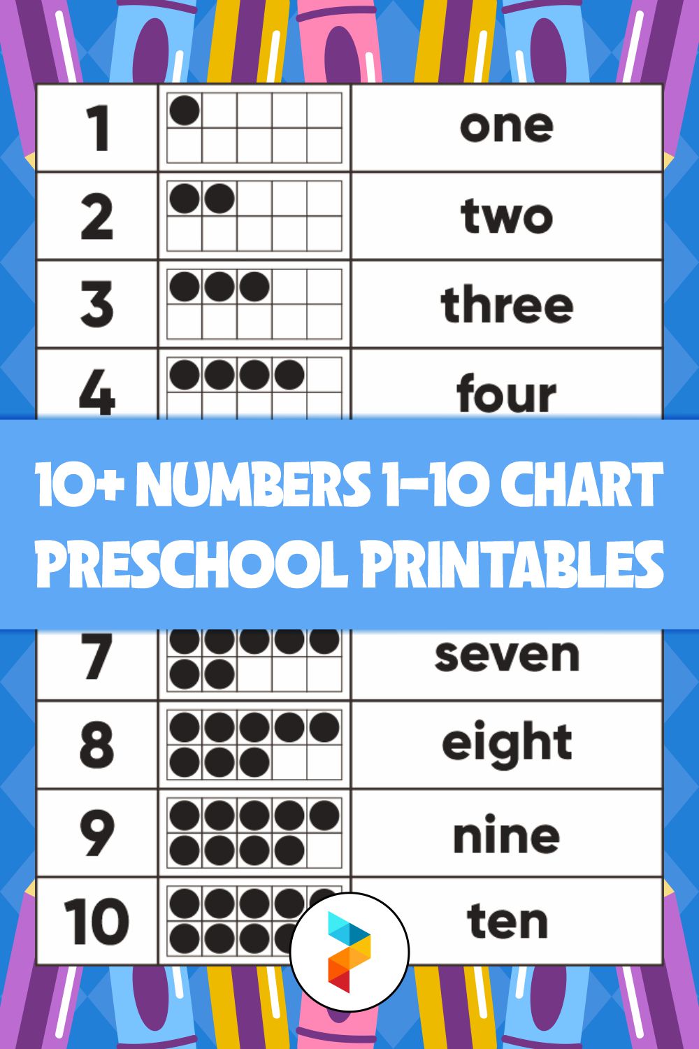 Numbers 1 10 Chart Preschool