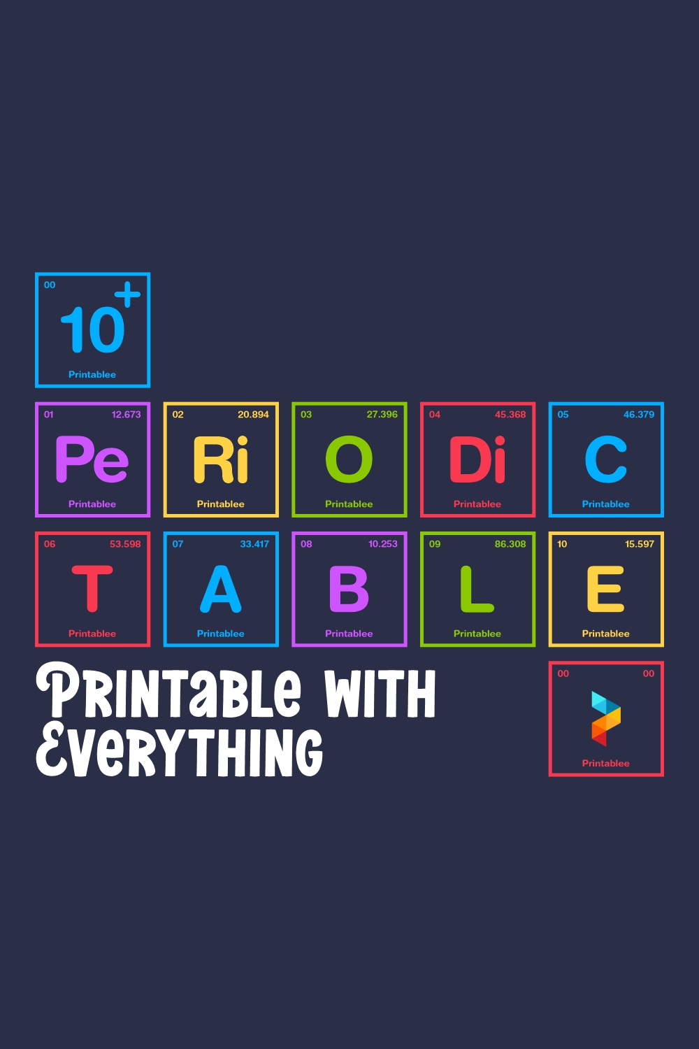 Periodic Table  With Everything