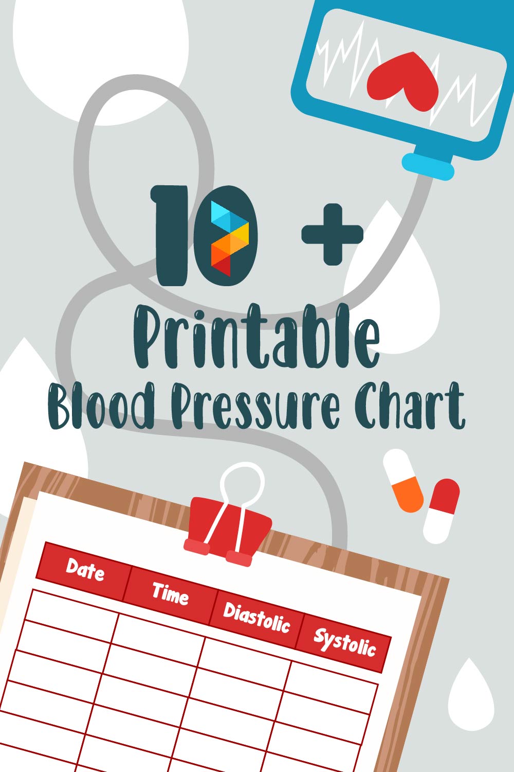 Blood Pressure Chart