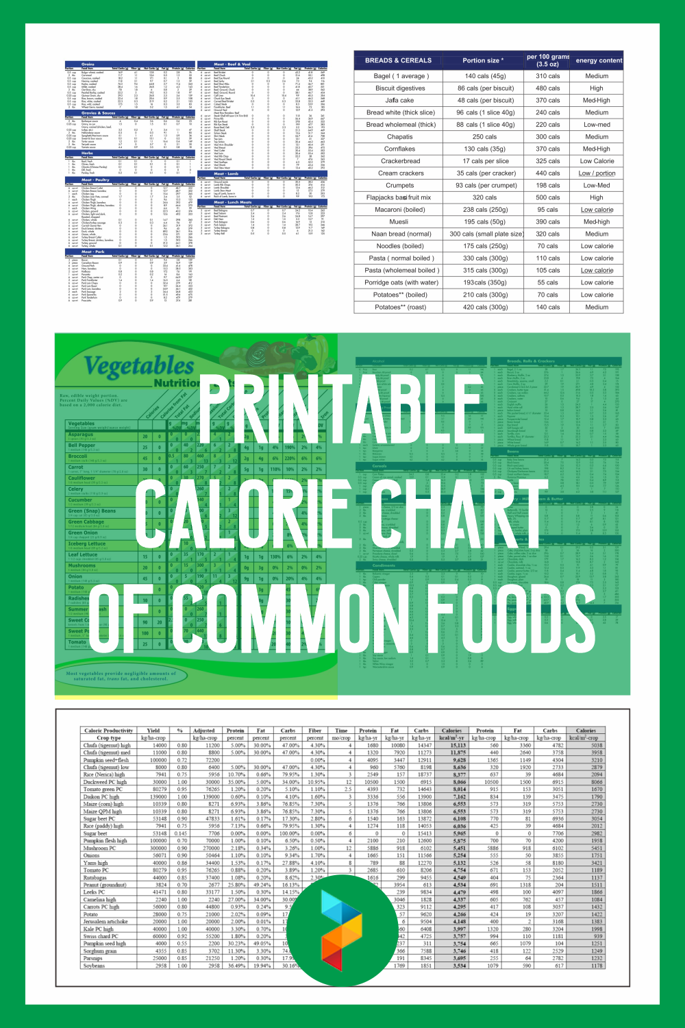 Free Printable Calorie Chart - PRINTABLE TEMPLATES