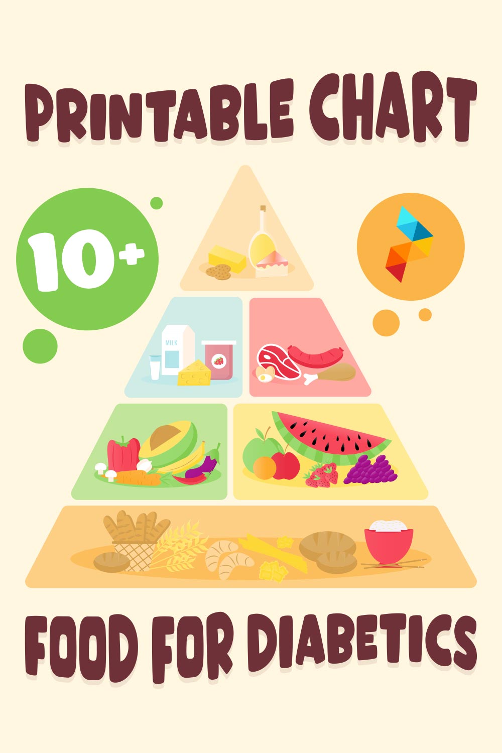 food pyramid chart for kids printable