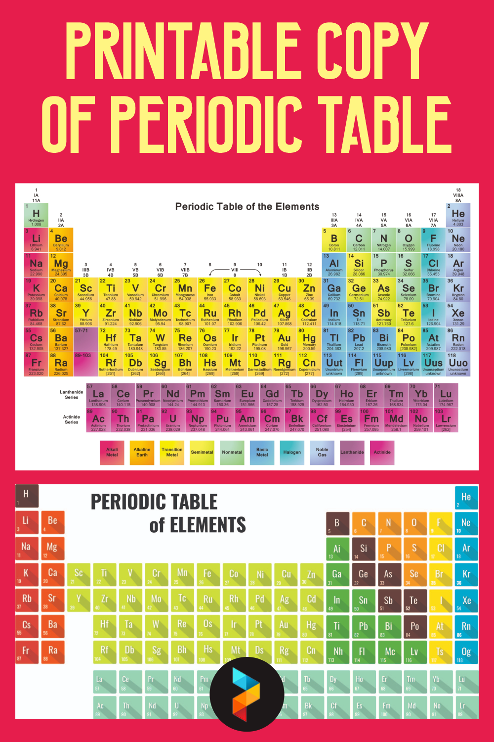 8 best printable copy of periodic table printableecom