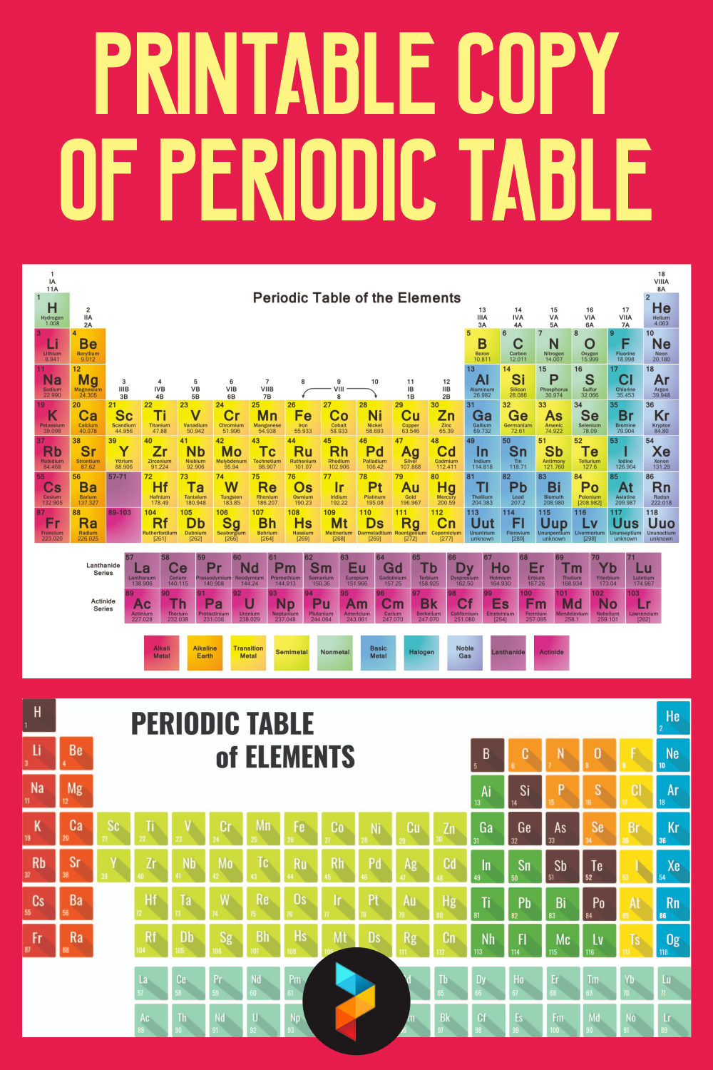 Printable Periodic Table Of The Elements 8 Best Printable Copy Of 