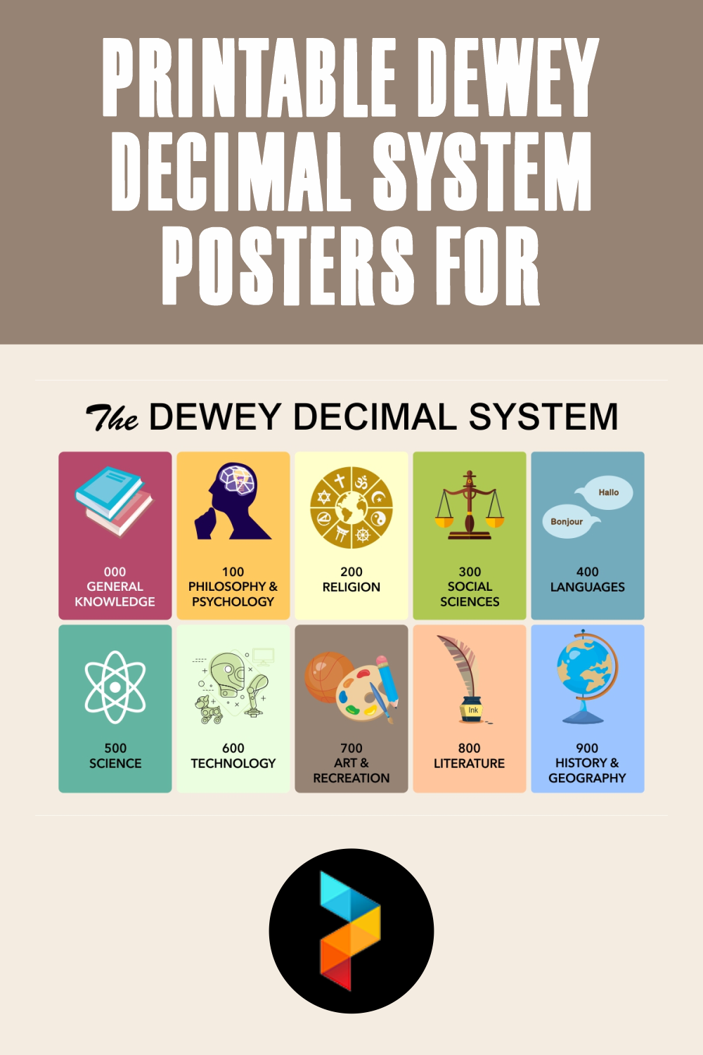 10 Best Printable Dewey Decimal System Posters For Free