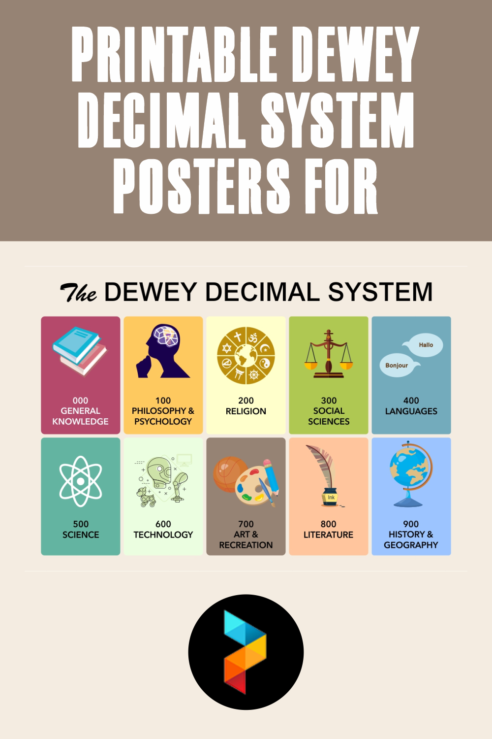 10 Best Printable Dewey Decimal System Posters For Free PDF for Free at