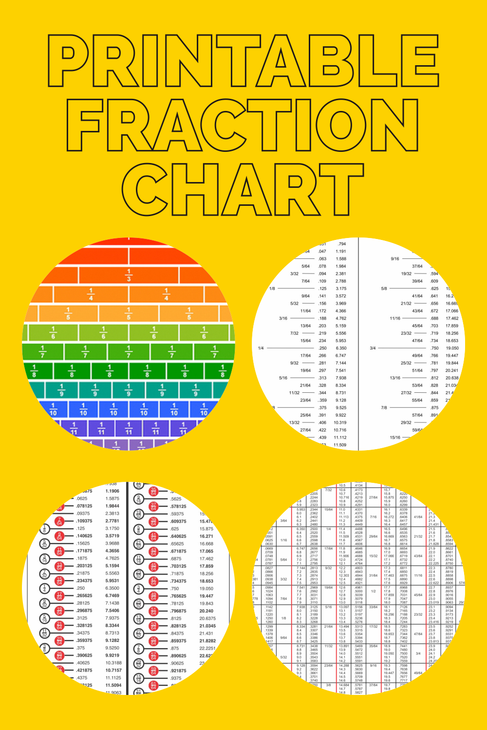 Printable Fraction Chart