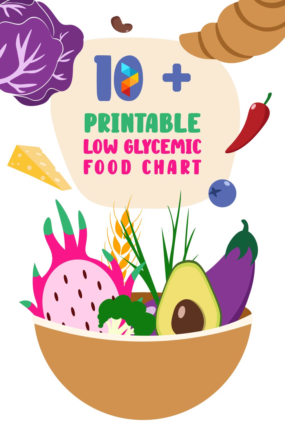 Printable Low Glycemic Food Chart