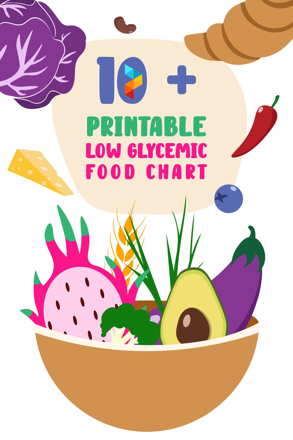 Low Glycemic Food Chart