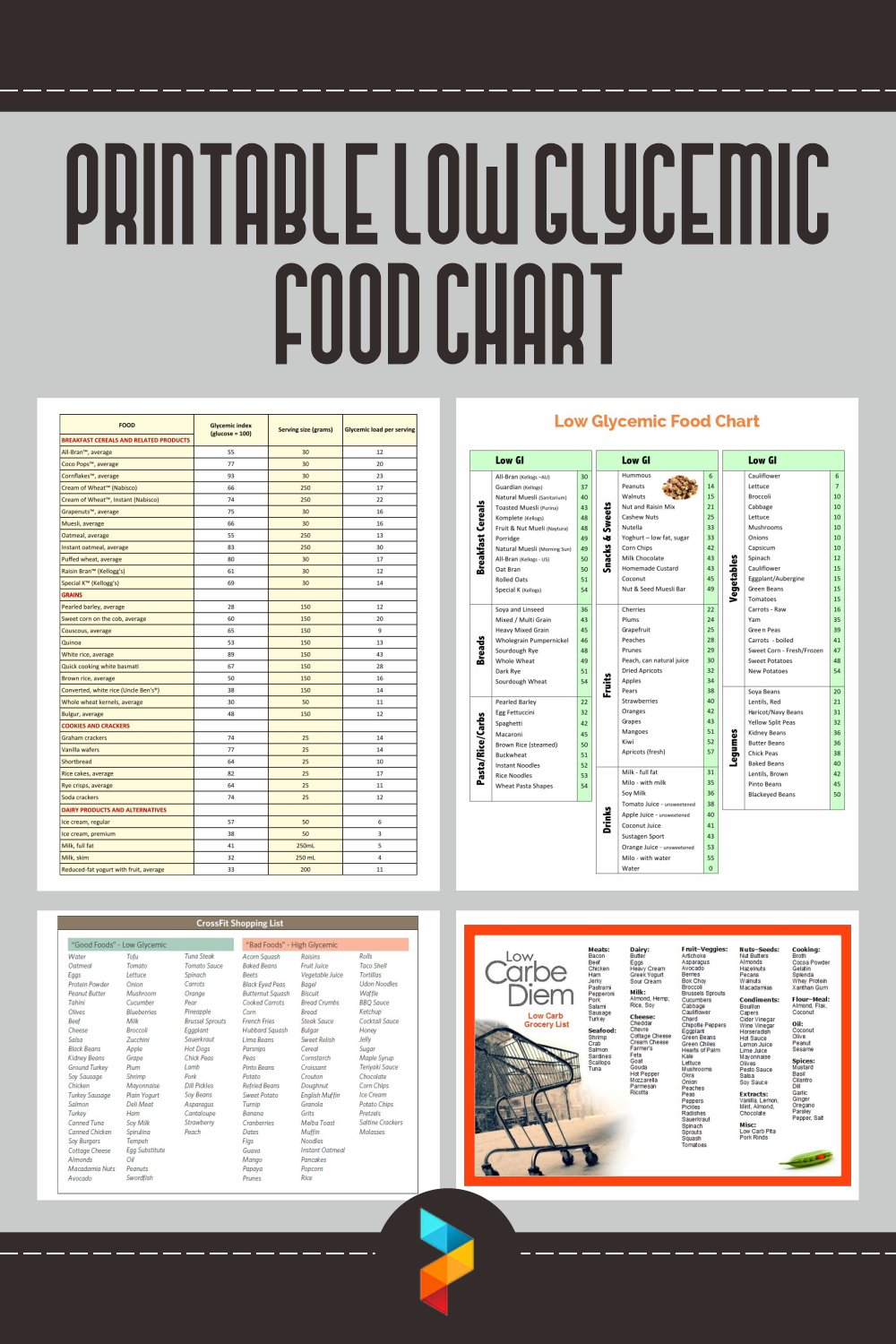 Printable Low Glycemic Food Chart