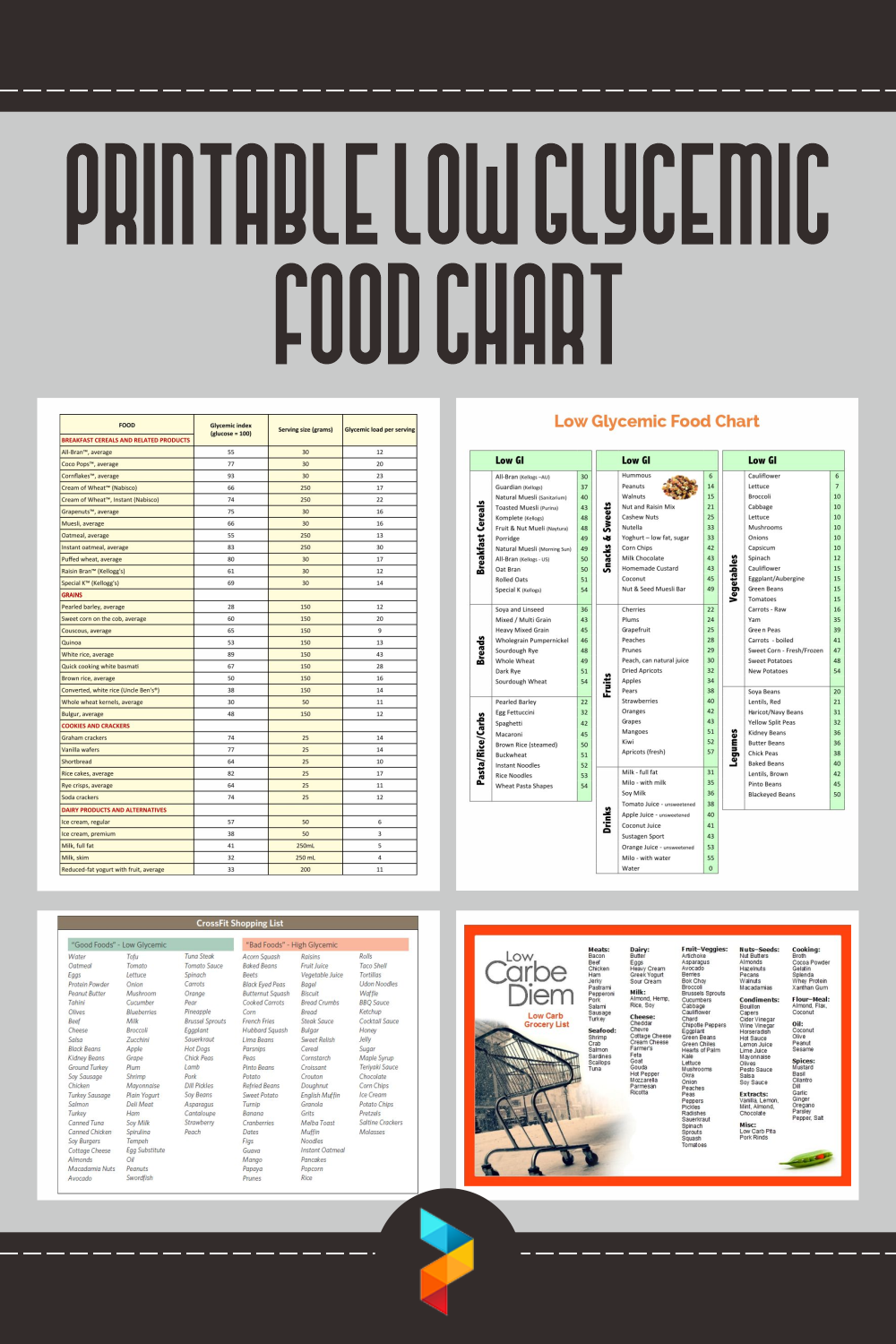 Printable Glycemic Load Chart Printable Templates