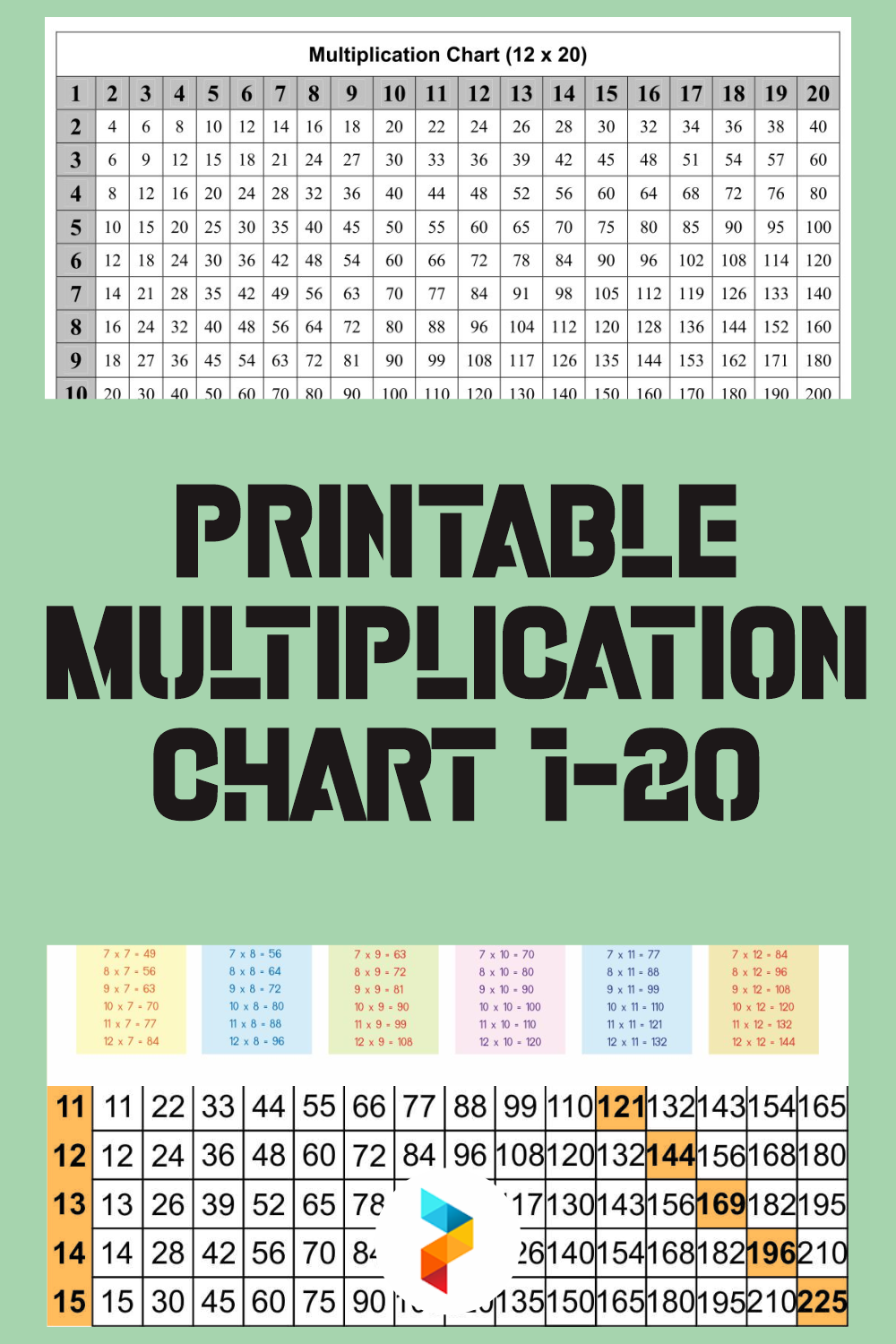 10 best free printable multiplication chart 1 20 printablee com