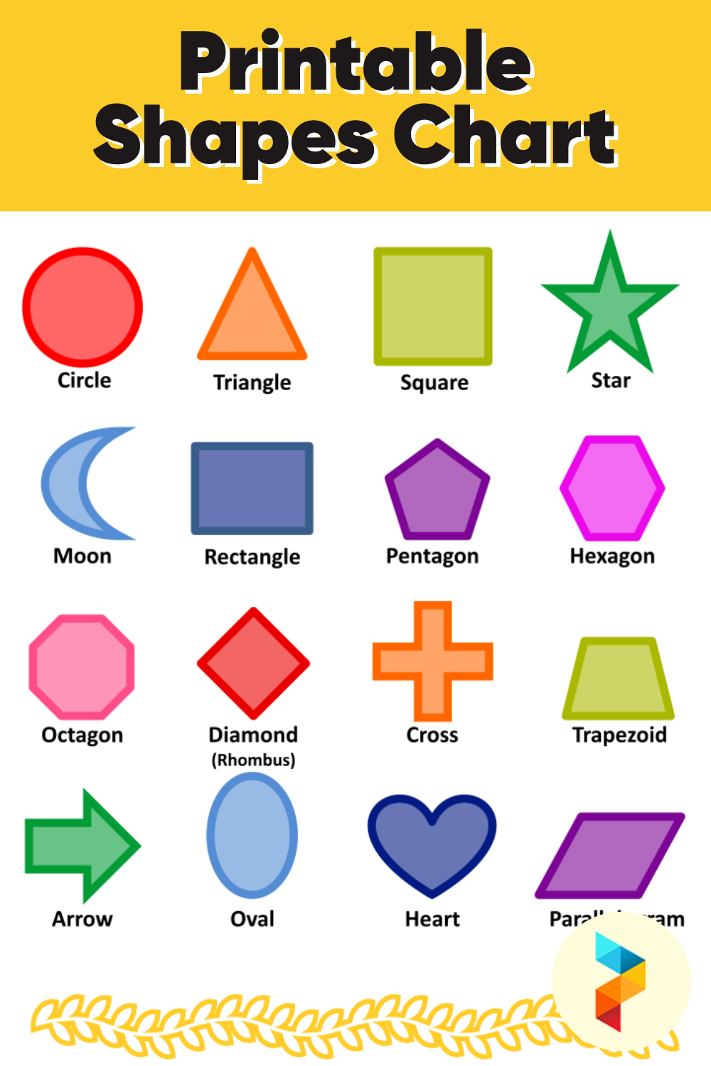 10-best-printable-shapes-chart-printablee