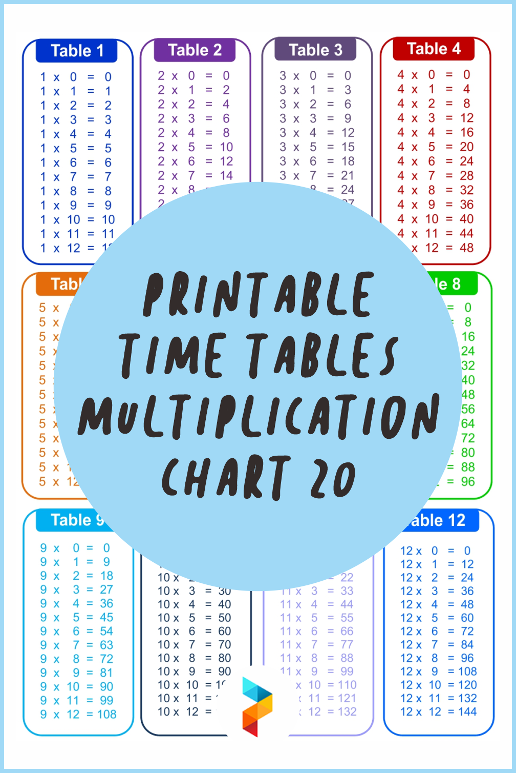 full size printable times table chart