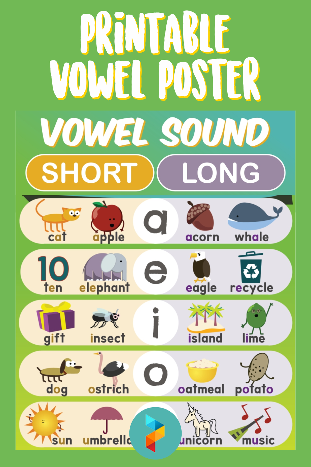 Printable Vowel Poster