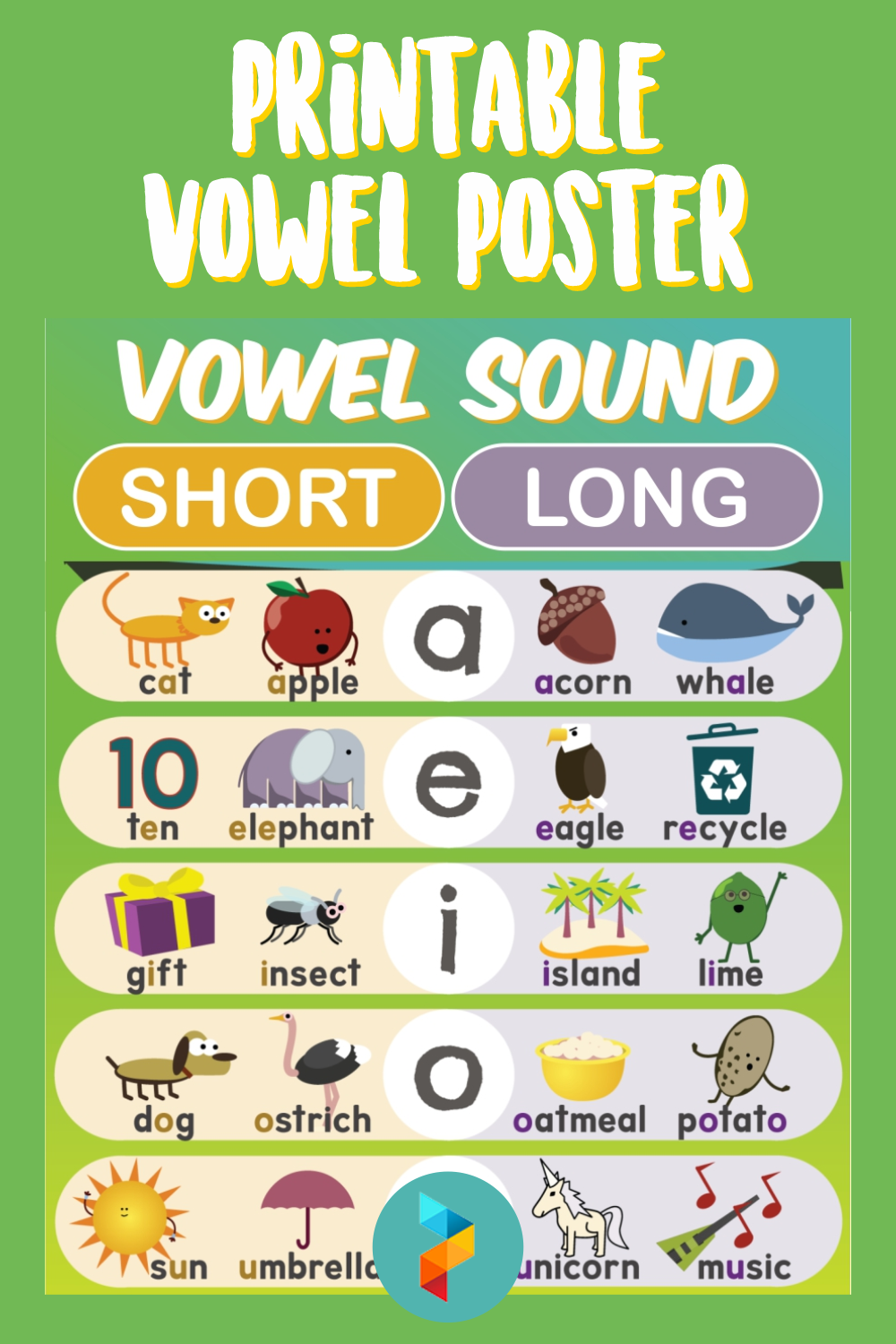 vowels printable chart