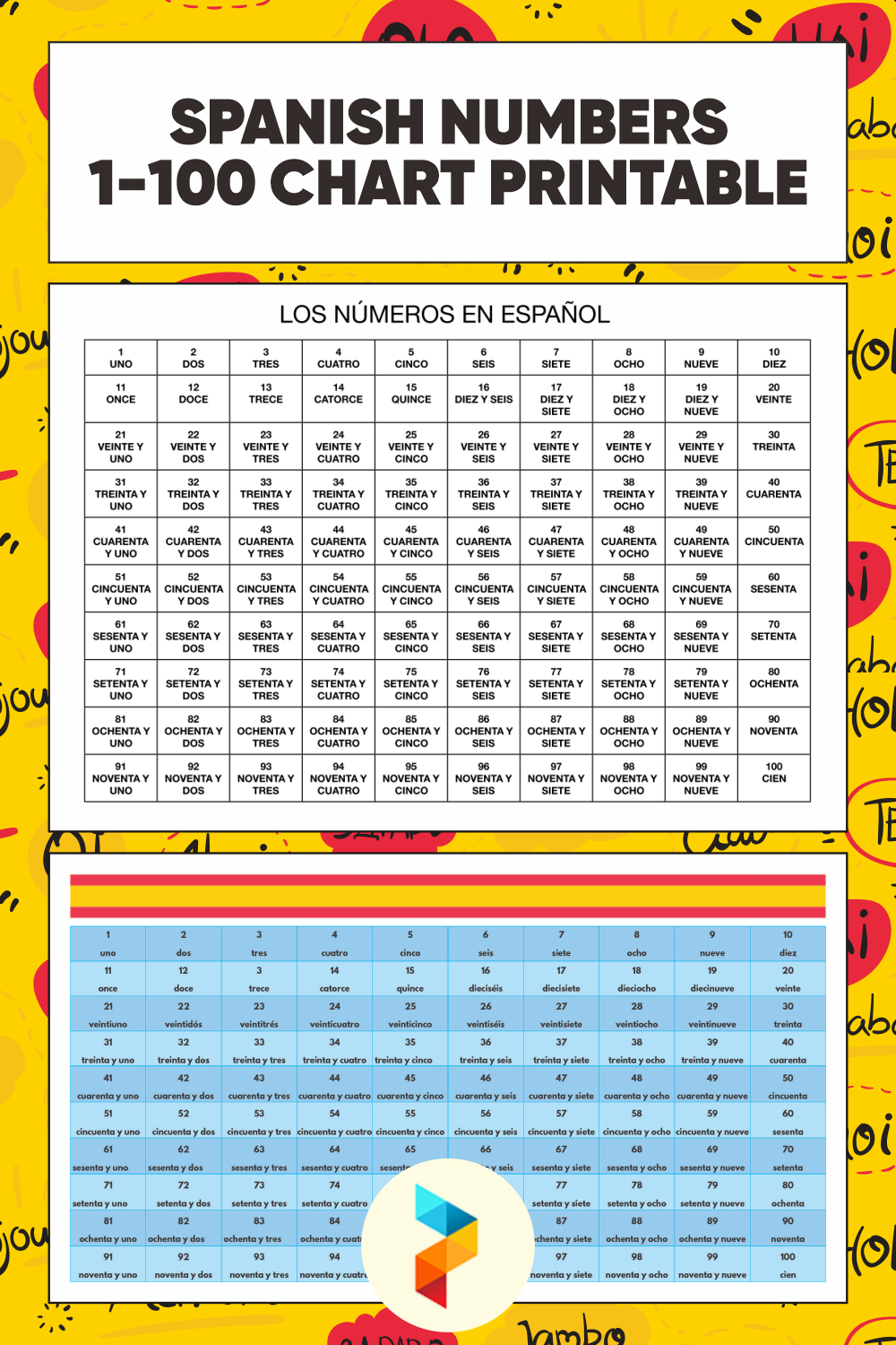 Spanish Numbers 1-100 Chart Printable