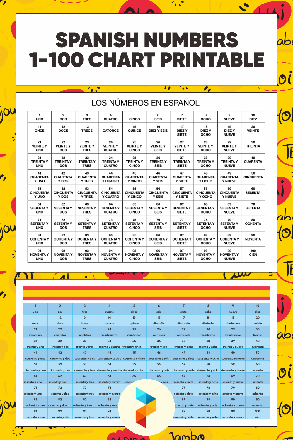 10 Best Spanish Numbers 1100 Chart Printable PDF for Free at Printablee