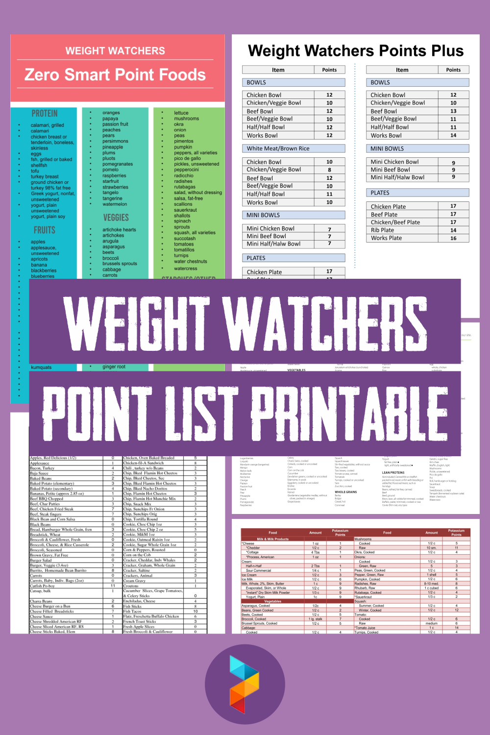 Weight Watchers Point List Printable Pin 266458 