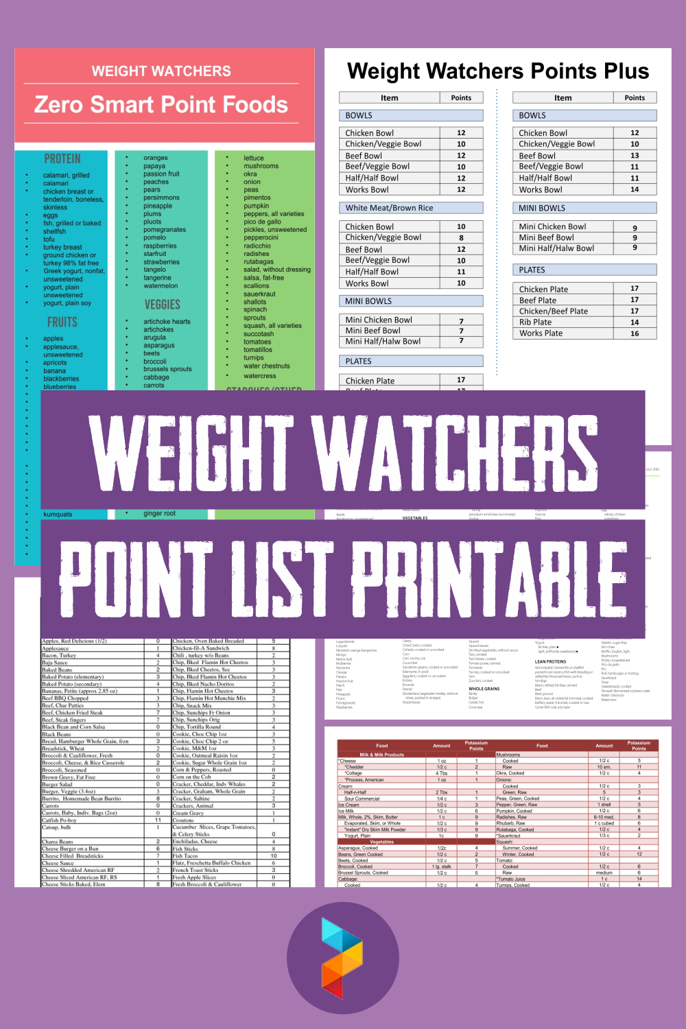 free weight watchers meal planner printable