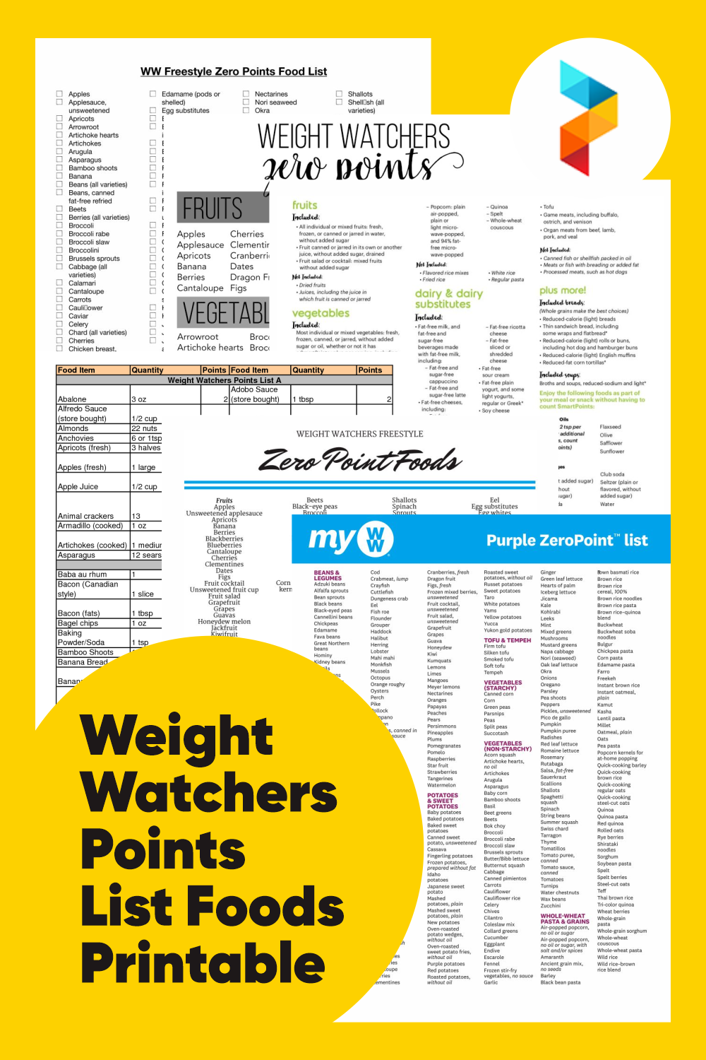 10 Best Weight Watchers Points List Foods Printable PDF for Free at